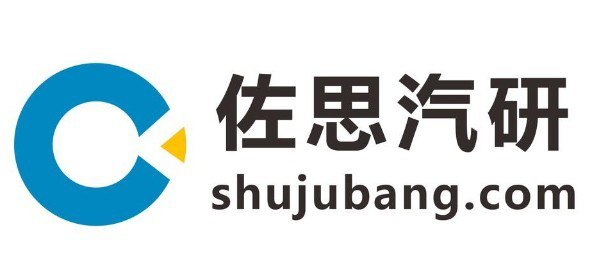 1683275097547876.jpg 佐思.jpg